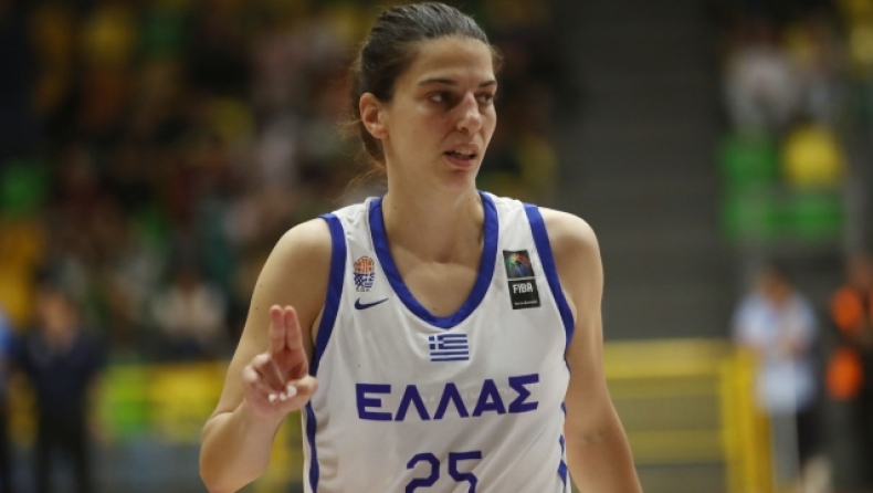 Η Εθνική Γυναικών στο Eurobasket
