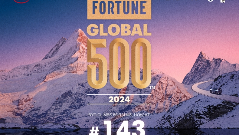 Αναρίχηση για την BYD στη λίστα Fortune Global 500