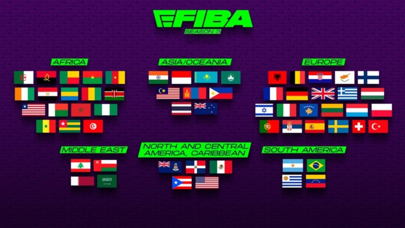 Η δράση στο eFIBA NBA 2K επιστρέφει με την παρουσία και της Ελλάδας 