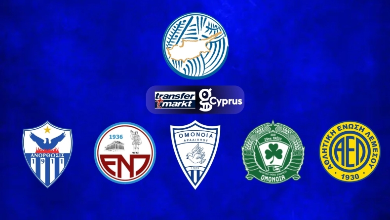 Cyprus League: Οι πέντε ομάδες που χρησιμοποιούν περισσότερο Κύπριους ποδοσφαιριστές