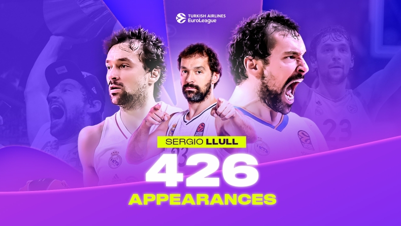 EuroLeague: Ο Σέρχιο Γιουλ έγινε πρώτος σε συμμετοχές στην ιστορία της διοργάνωσης