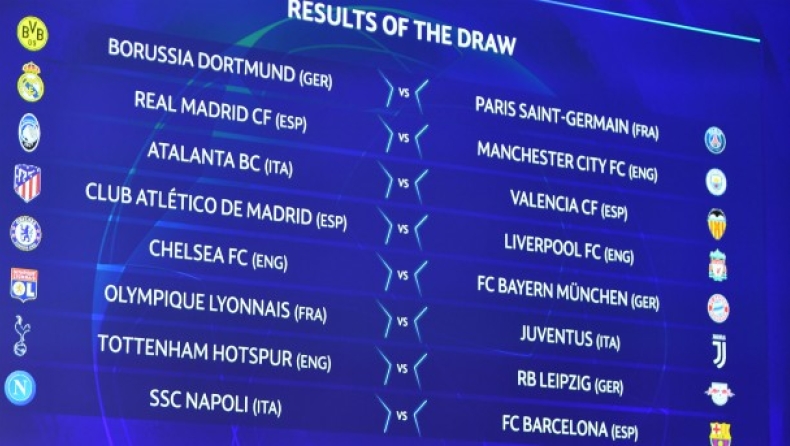 Champions League: Τα φαβορί και οι παγίδες (polls)