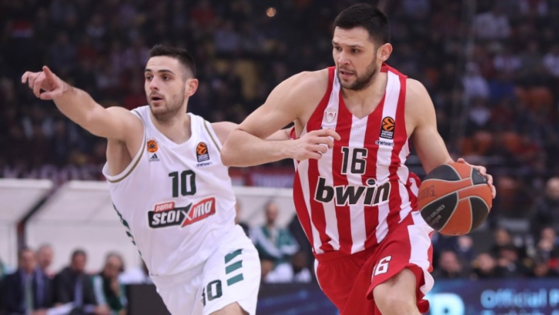 EuroLeague: Όλοι οι αγώνες σε μια πόλη στις 4-26 Ιουλίου αν το επιτρέψουν οι συνθήκες!