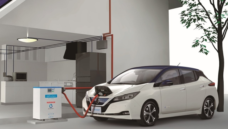 Nissan Leaf – 28.499 ευρώ